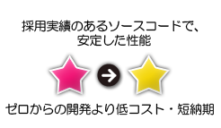 採用実績のあるソースコードで安定した性能