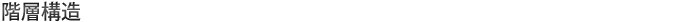 階層構造