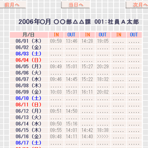日々の勤怠状況画面